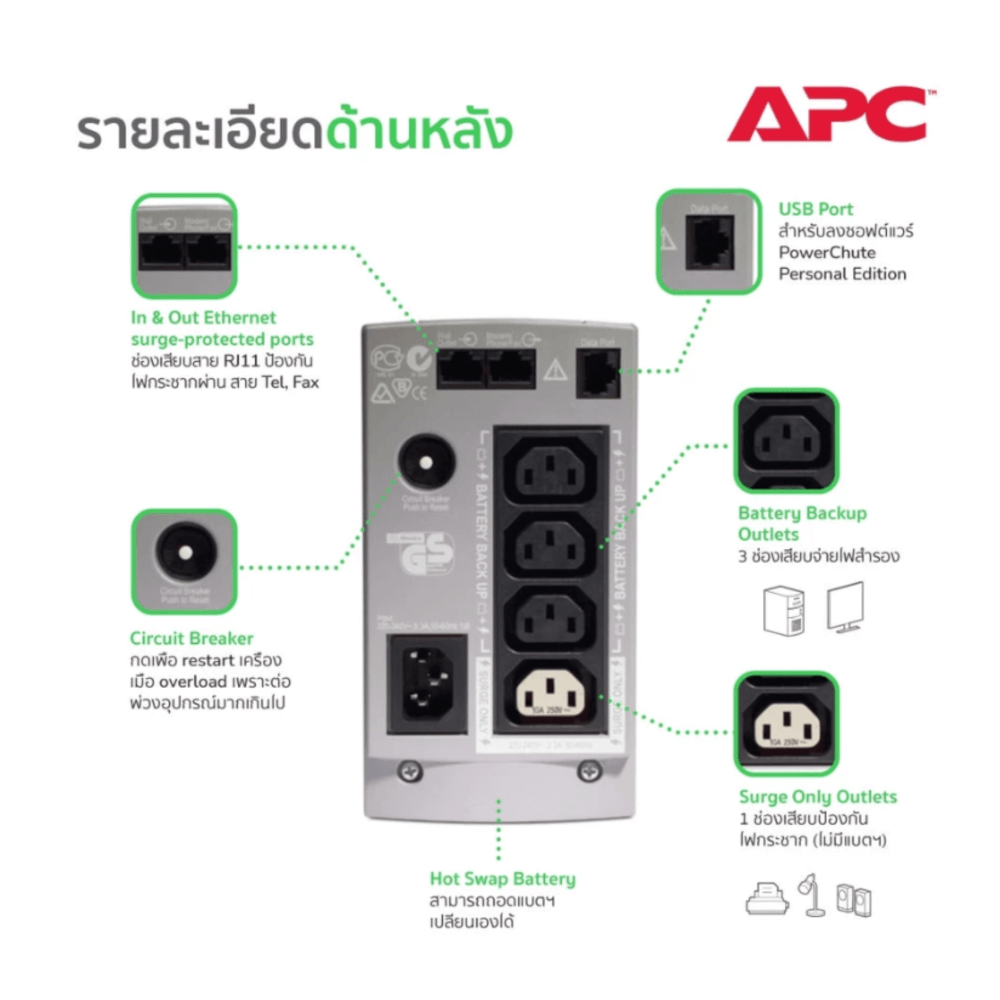 เครื่องสำรองไฟฟ้า APC EASY UPS 650VA 400 วัตต์ รุ่น BK650-AS EASY UPS 4 ช่อง ป้องกัน ไฟตก ไฟเกิน
